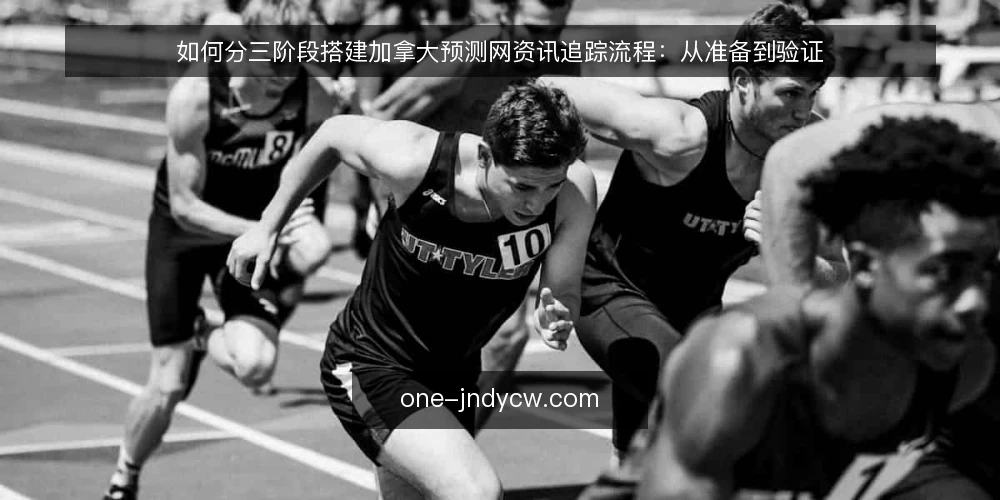 如何分三阶段搭建加拿大预测网资讯追踪流程：从准备到验证 — 准备阶段：明确追踪目标与边界 配图